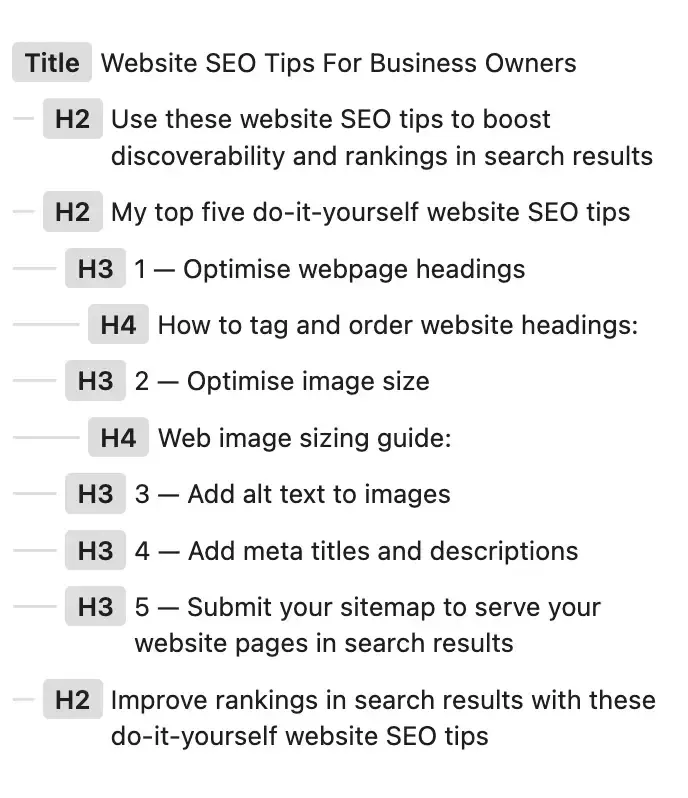 Tag and order headings for improved SEO