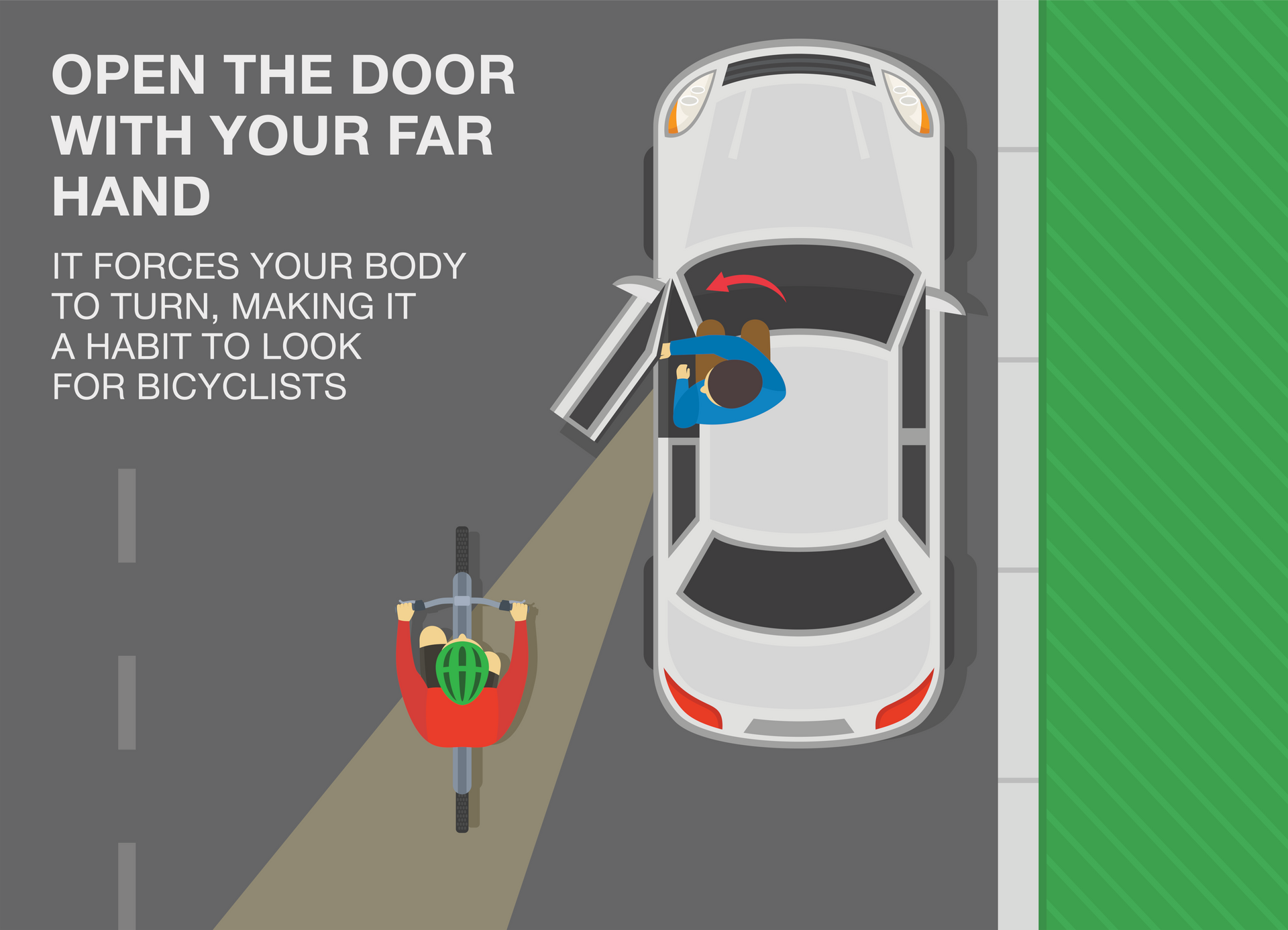 Example of the Dutch Reach to prevent Car Door Bicycle Accidents