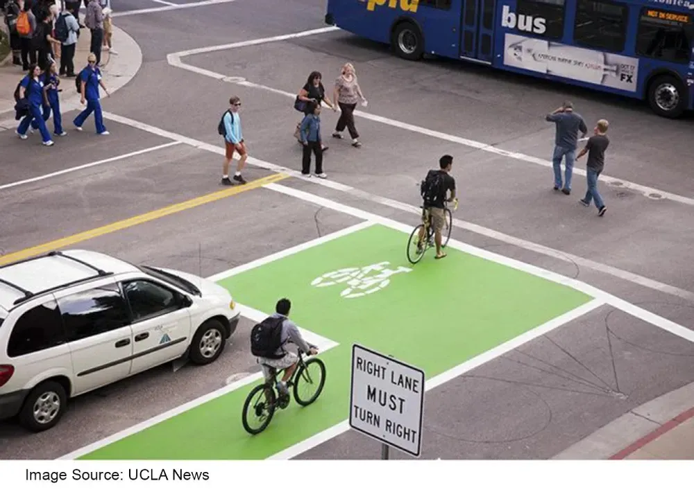 Green painted bicycle box, bike box intersection