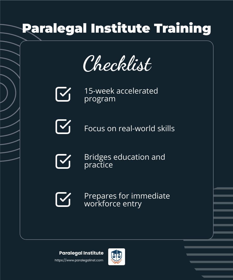 It is a checklist for paralegal institute training.