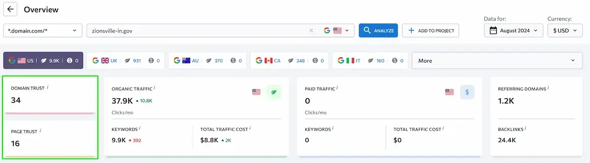 Domain and Page Trust