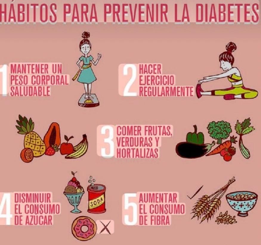Dra Mónica Zahr Larach
Médico Cirujano
