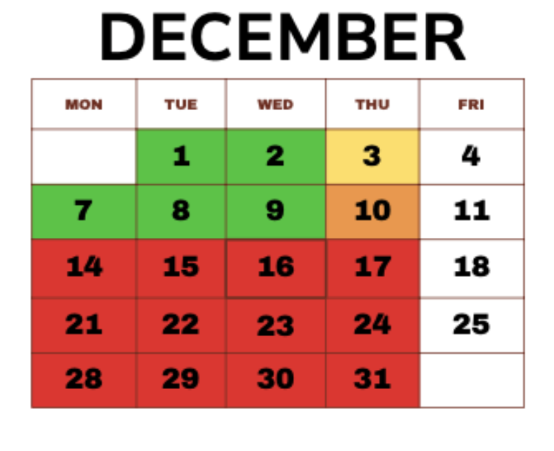 December calendar with dates color-coded green, yellow, and red in a grid from Monday to Friday.