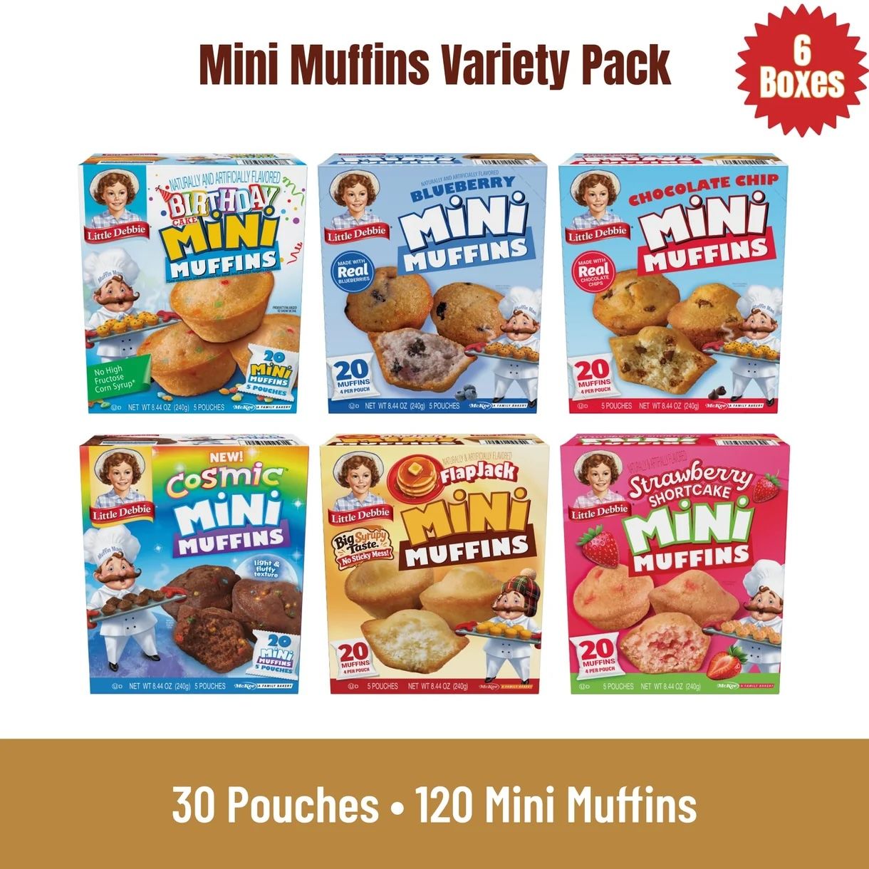 A variety of mini muffins are displayed in a square