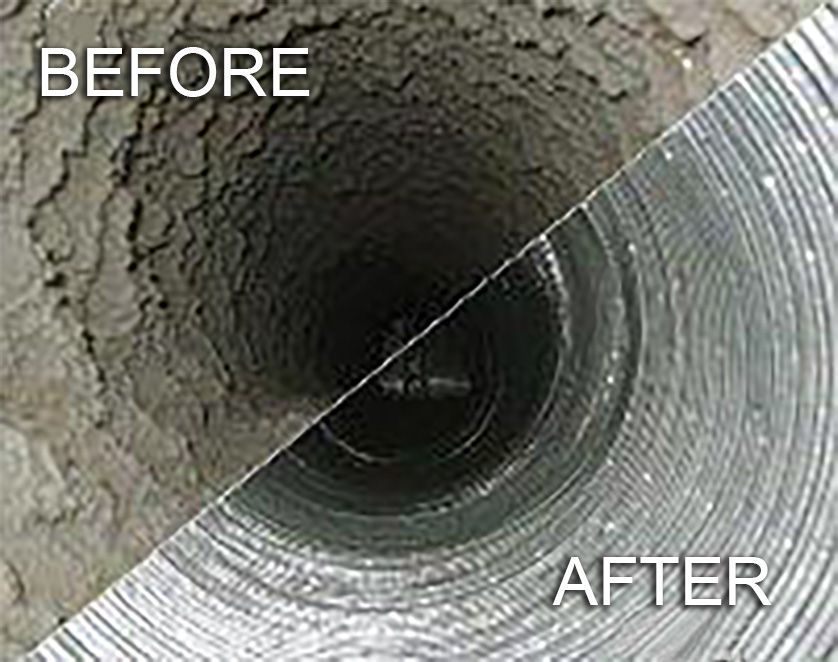 Green Team MN Residential Air Duct Cleaning, serving all of the Twin Cities Area