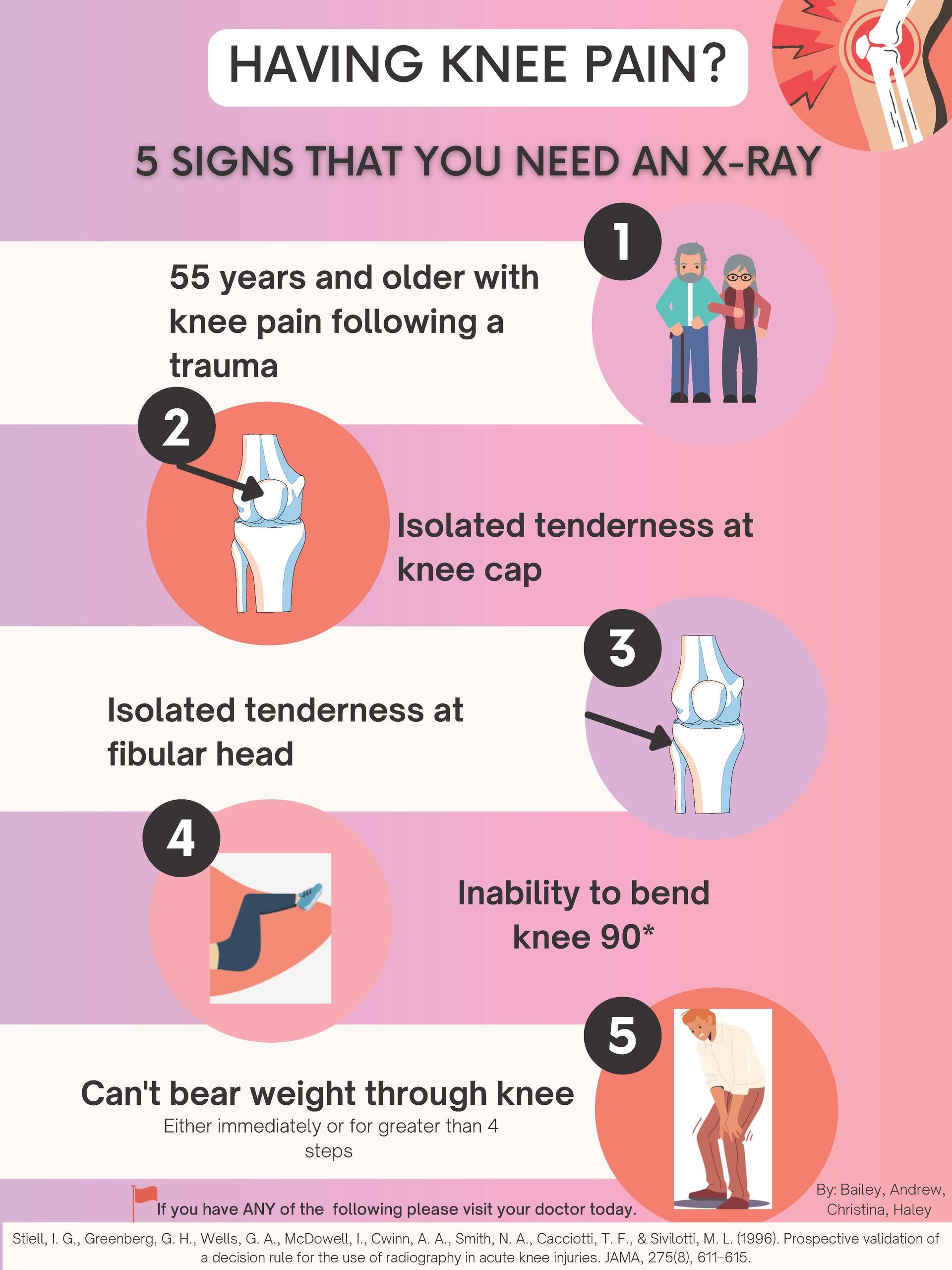Misleading Imaging