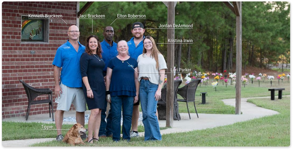 Five people smiling with a small dog on a sidewalk beside a brick building and trees