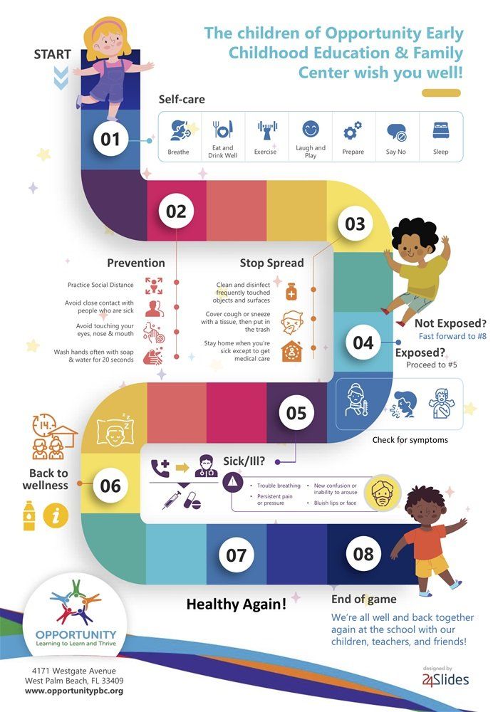 COVID-19 Resource