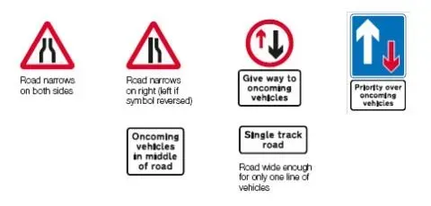 meeting situation road signs