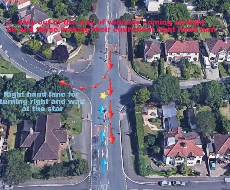 online driving tutorial for crossroad junctions