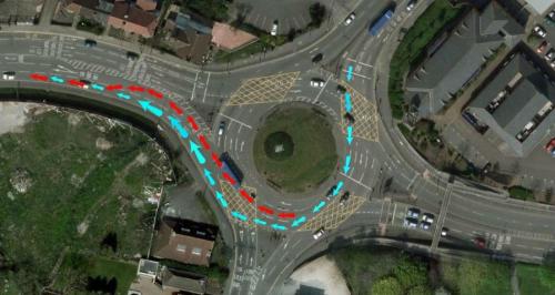 roundabout tutorial