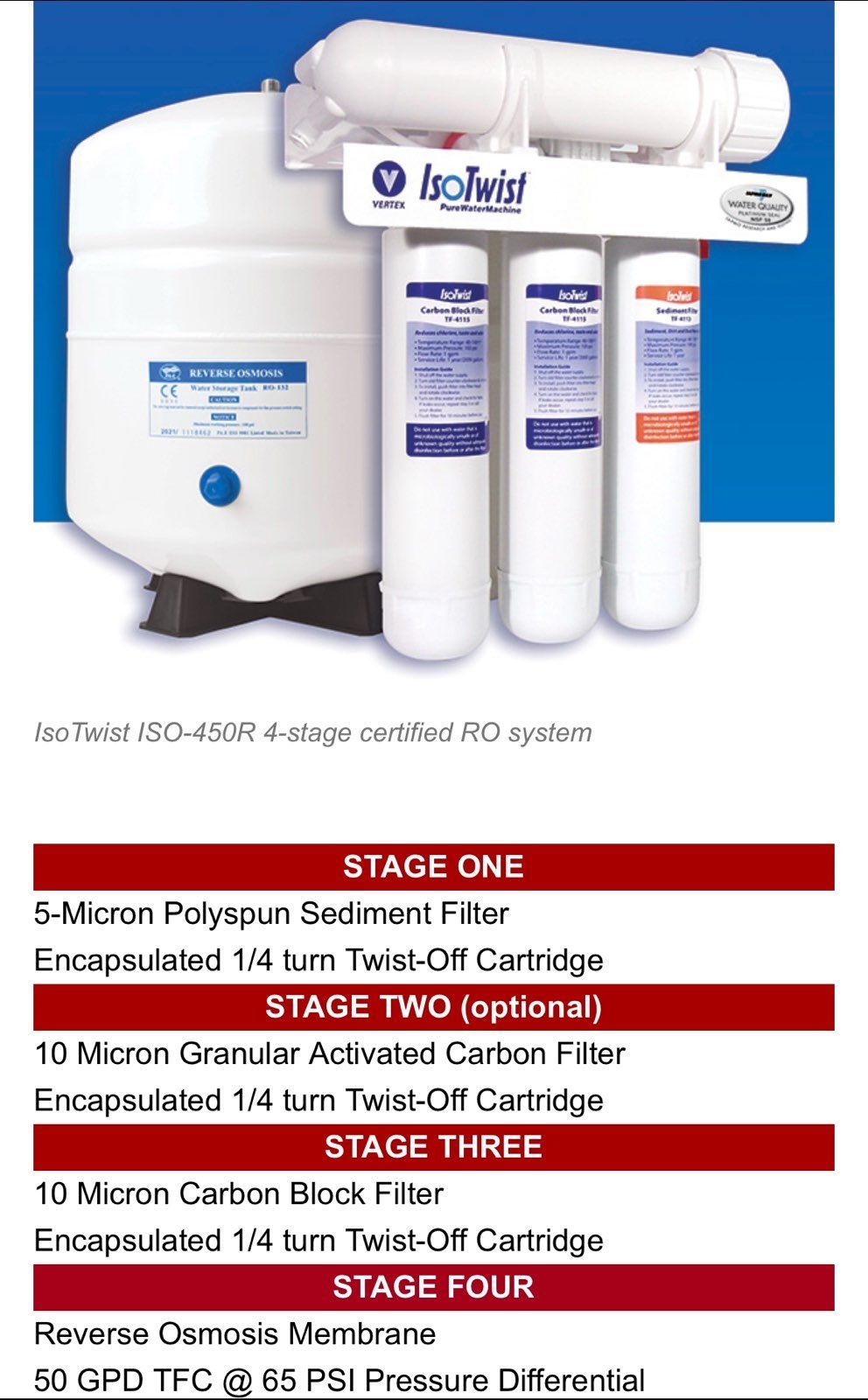 A picture of a water filter that says stage one stage two and stage three