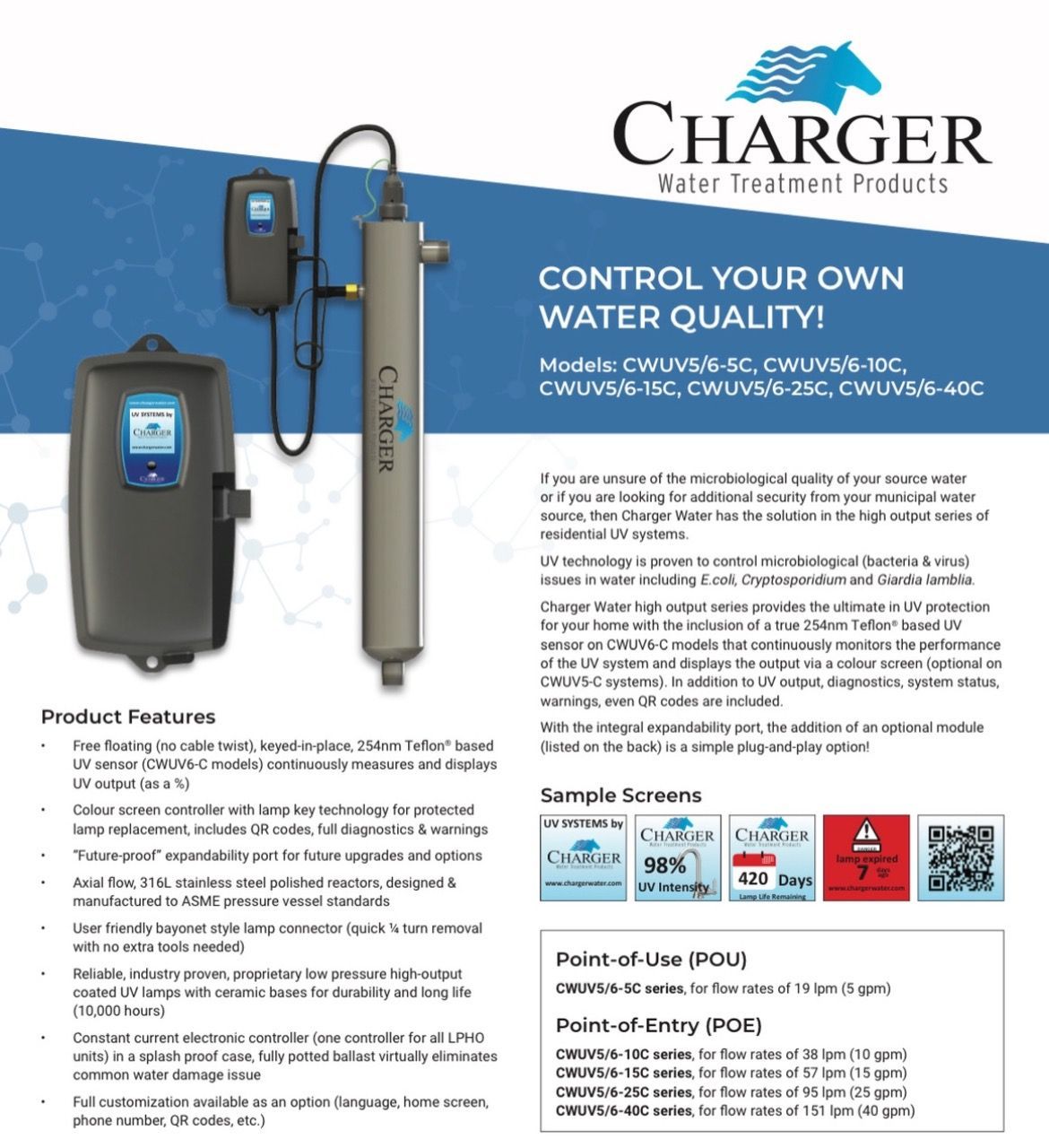 A brochure for a charger water filtration system