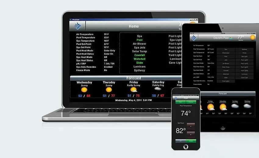 Laptop, tablet, and smartphone displaying weather data. The devices show current conditions and forecasts.