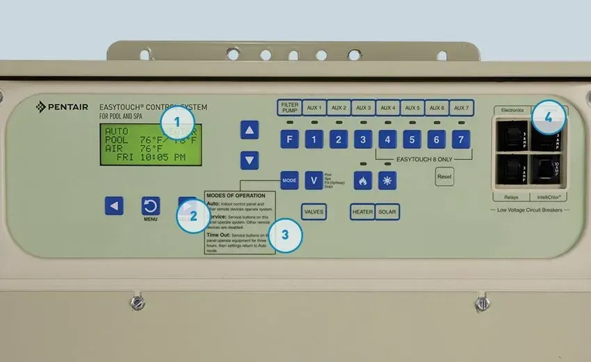 Control panel with digital display, buttons, and circuit breakers.