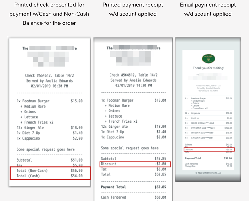 Three receipts side by side showing printed and emailed payment receipts with discount applied.