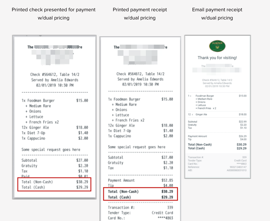 Three printed payment receipts side by side with red boxes highlighting totals at the bottom.