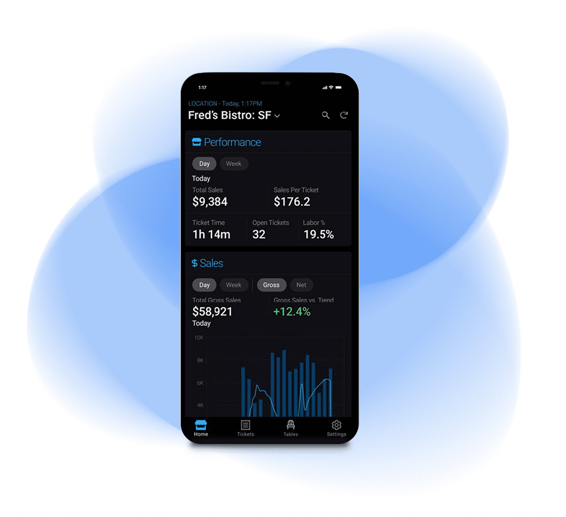 Smartphone displaying a dark-themed fitness stats dashboard with blue charts and metrics