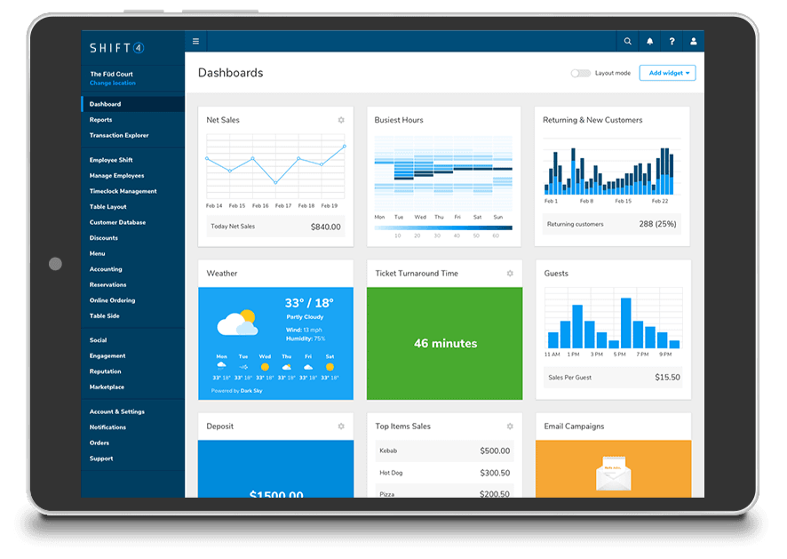 SkyTab Reporting