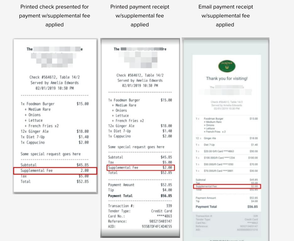 Three restaurant receipts with red boxes highlighting a line near the bottom, shown side by side.