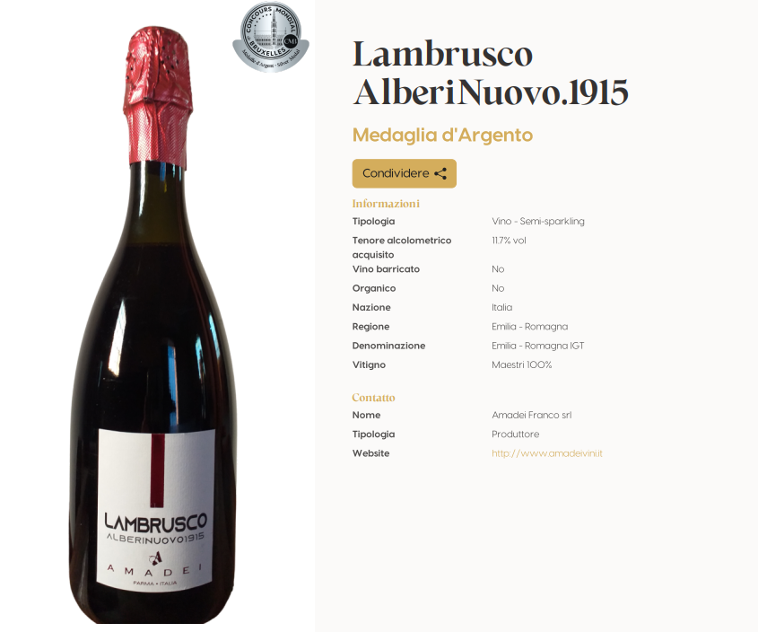 Bottiglia di vino con etichetta “Lambrusco AlbertiNuvo.1915” su una pagina prodotto bianca
