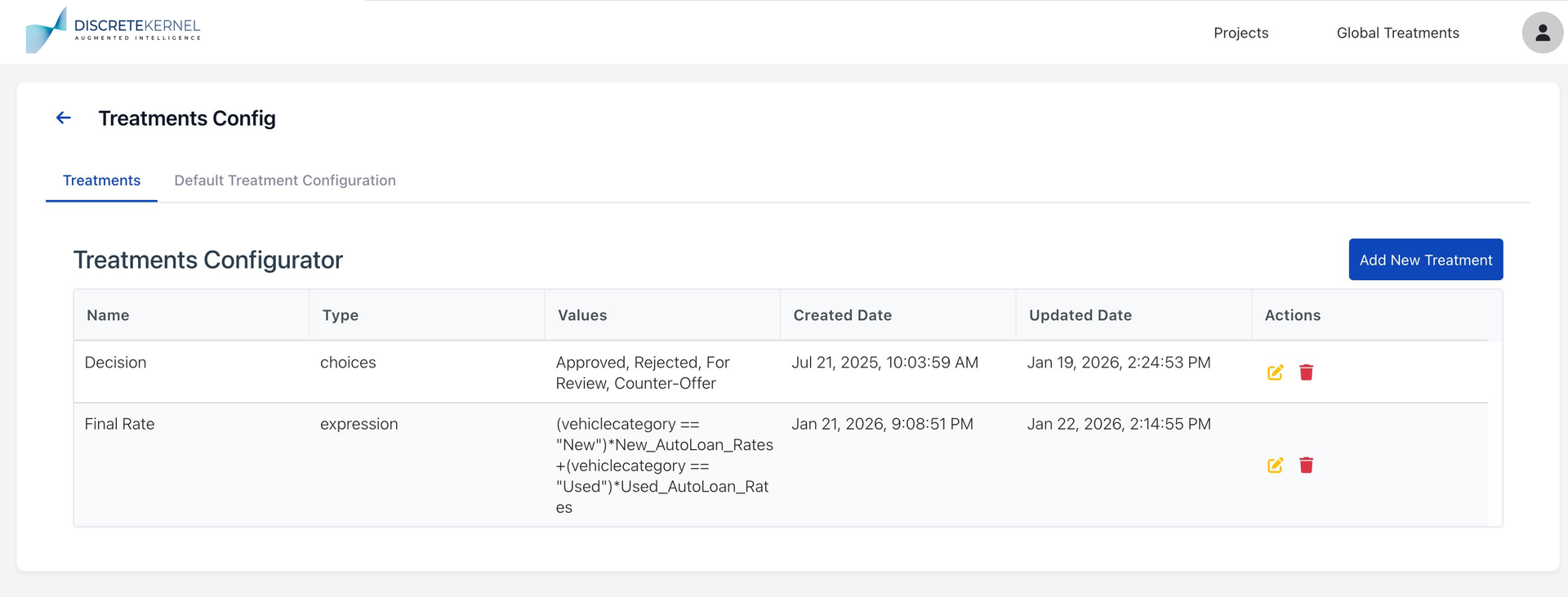 Treatments configurator