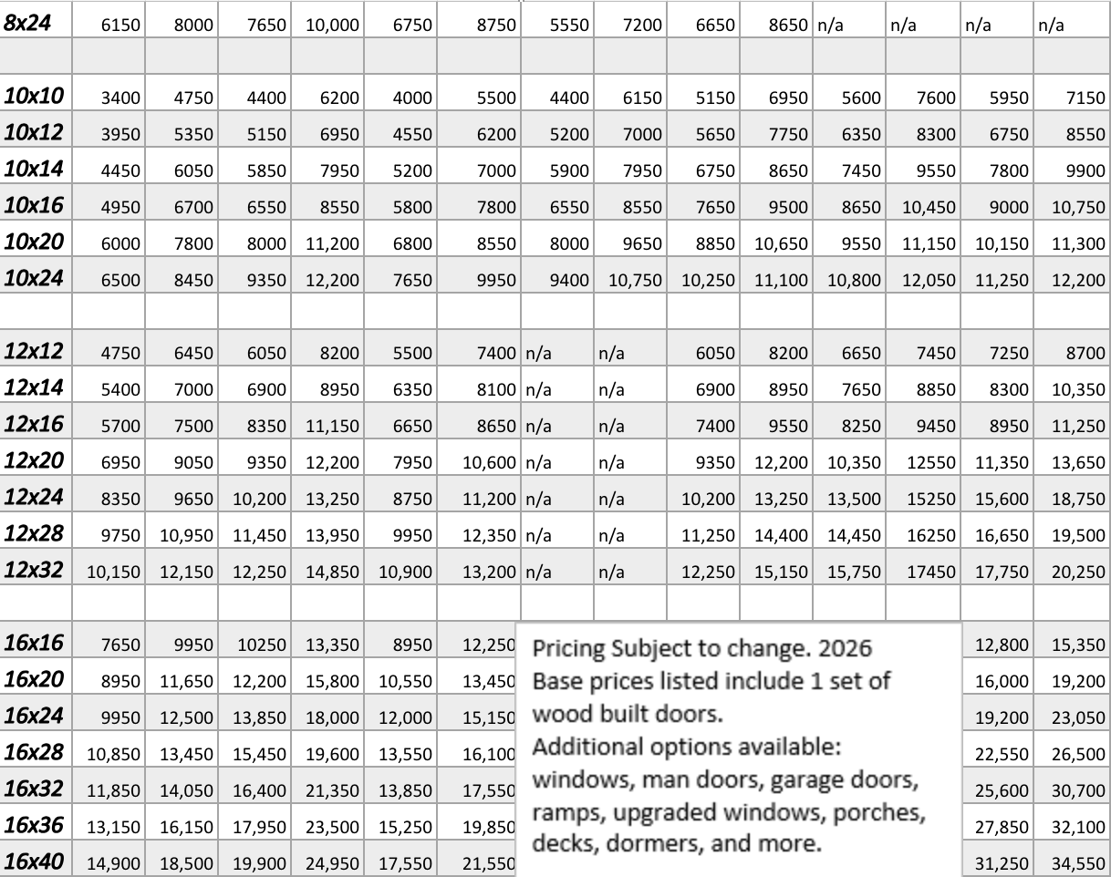 2025 Pricing