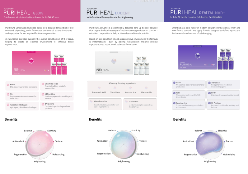 Three-column skincare product comparison chart in pink, white, and purple layouts with product bottles and benefit diagrams