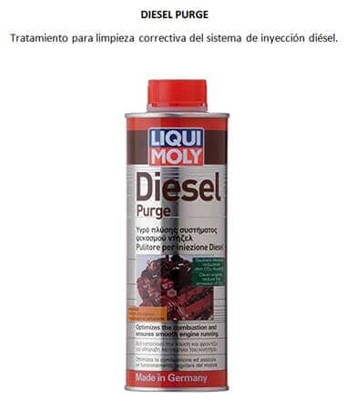 MARCAS DE PUEBLA - Diesel Purge