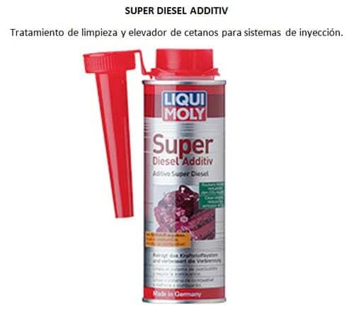 MARCAS DE PUEBLA - Super Diesel Additiv