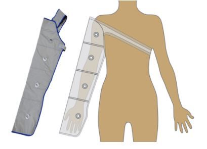Armmanschette für I-Press4