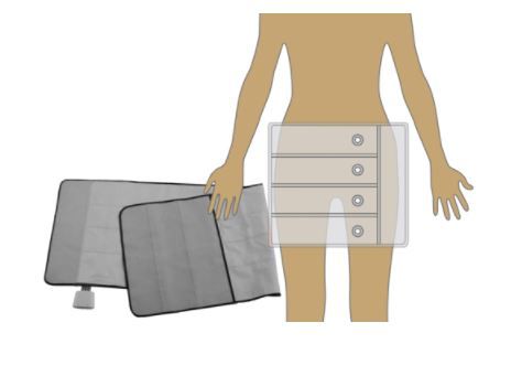 Bauchmanschette für Vitalymph