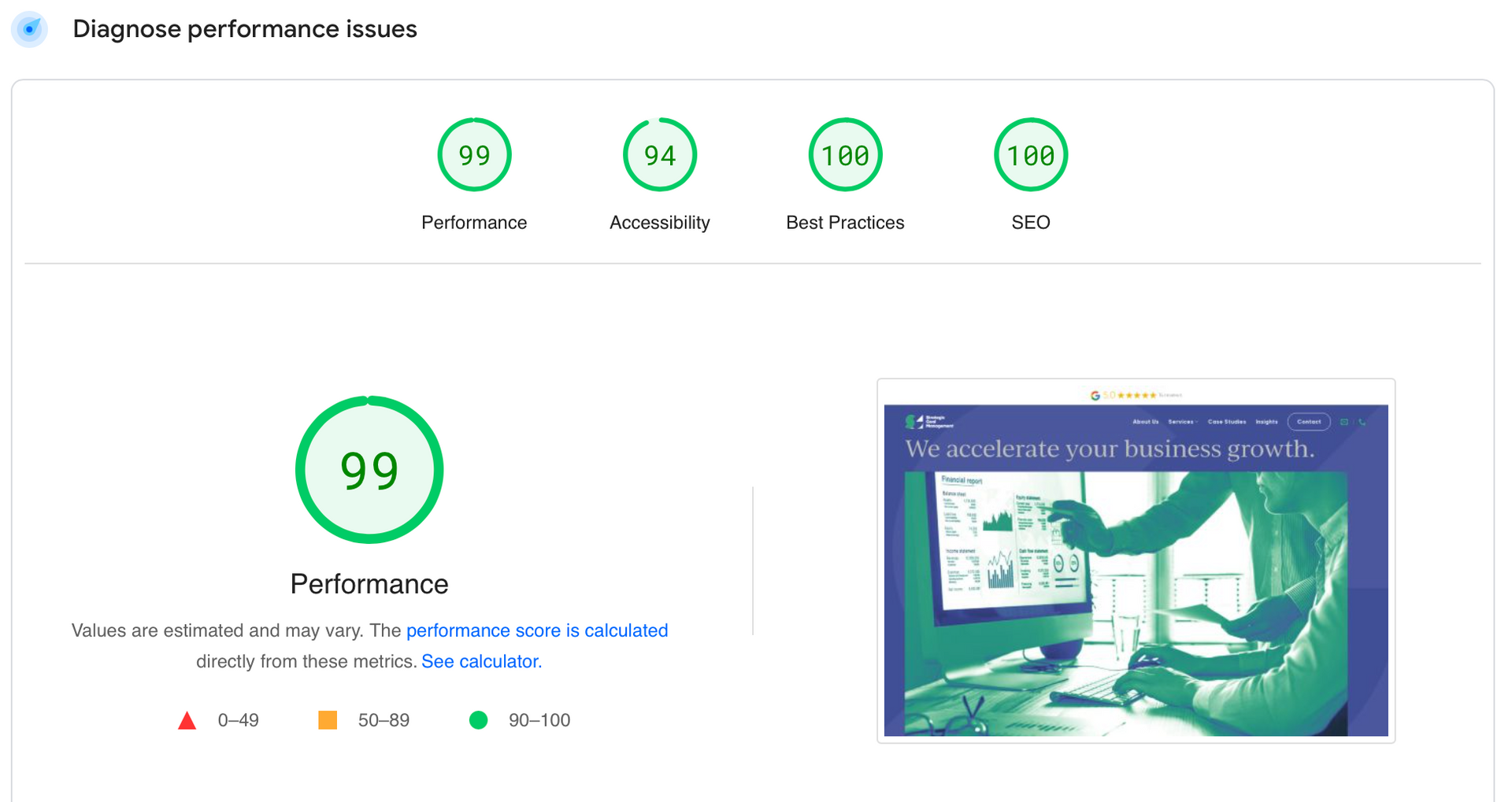 A screenshot of a website showing the performance of the website.