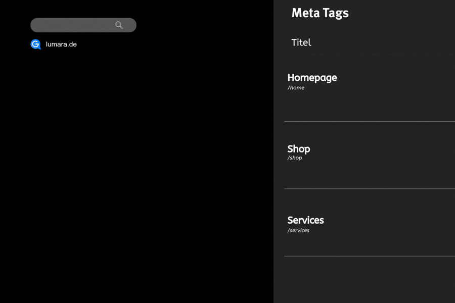 Dark interface showing a “Meta Tags” panel with Homepage, Shop, and Services entries.