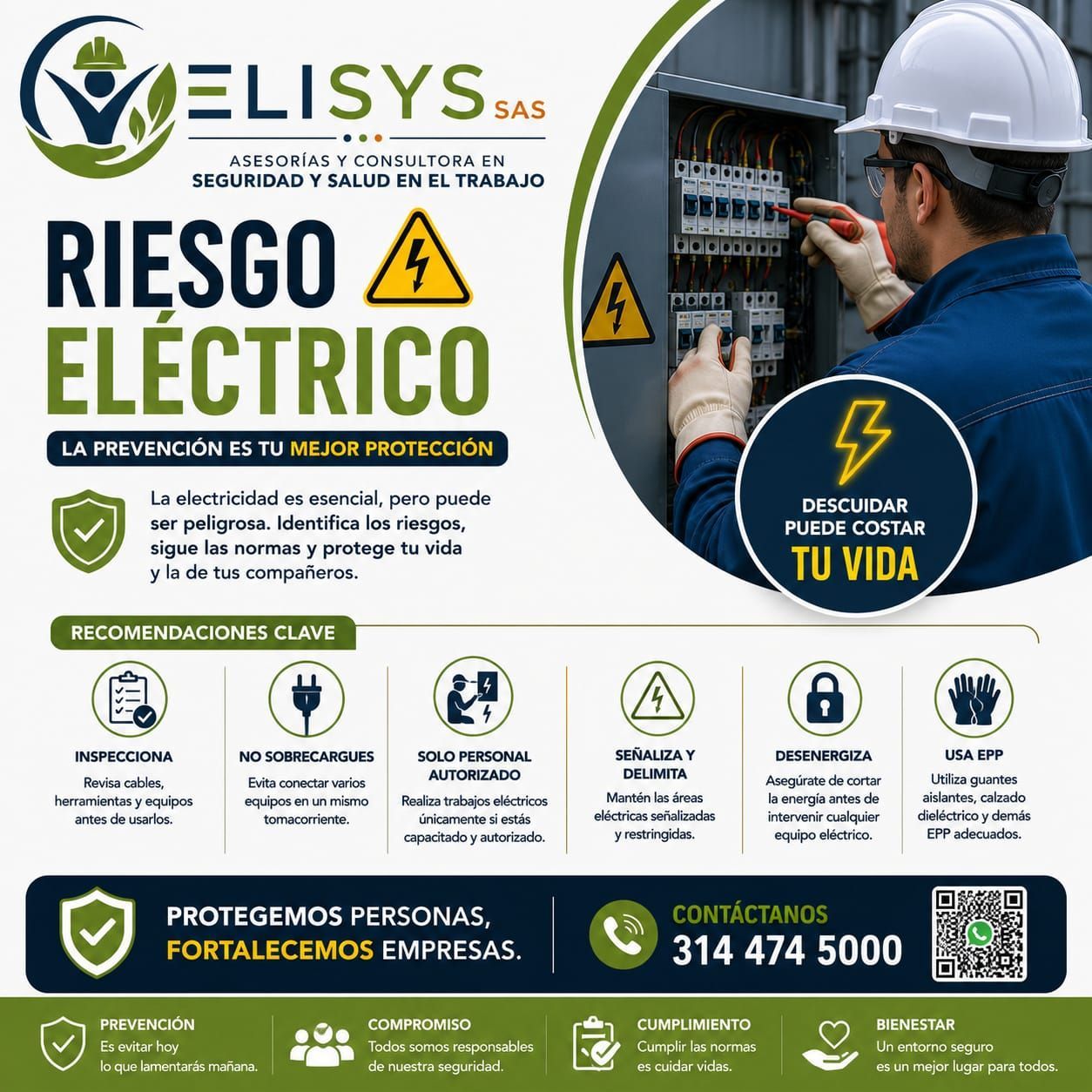 Cartel de seguridad sobre riesgos eléctricos,