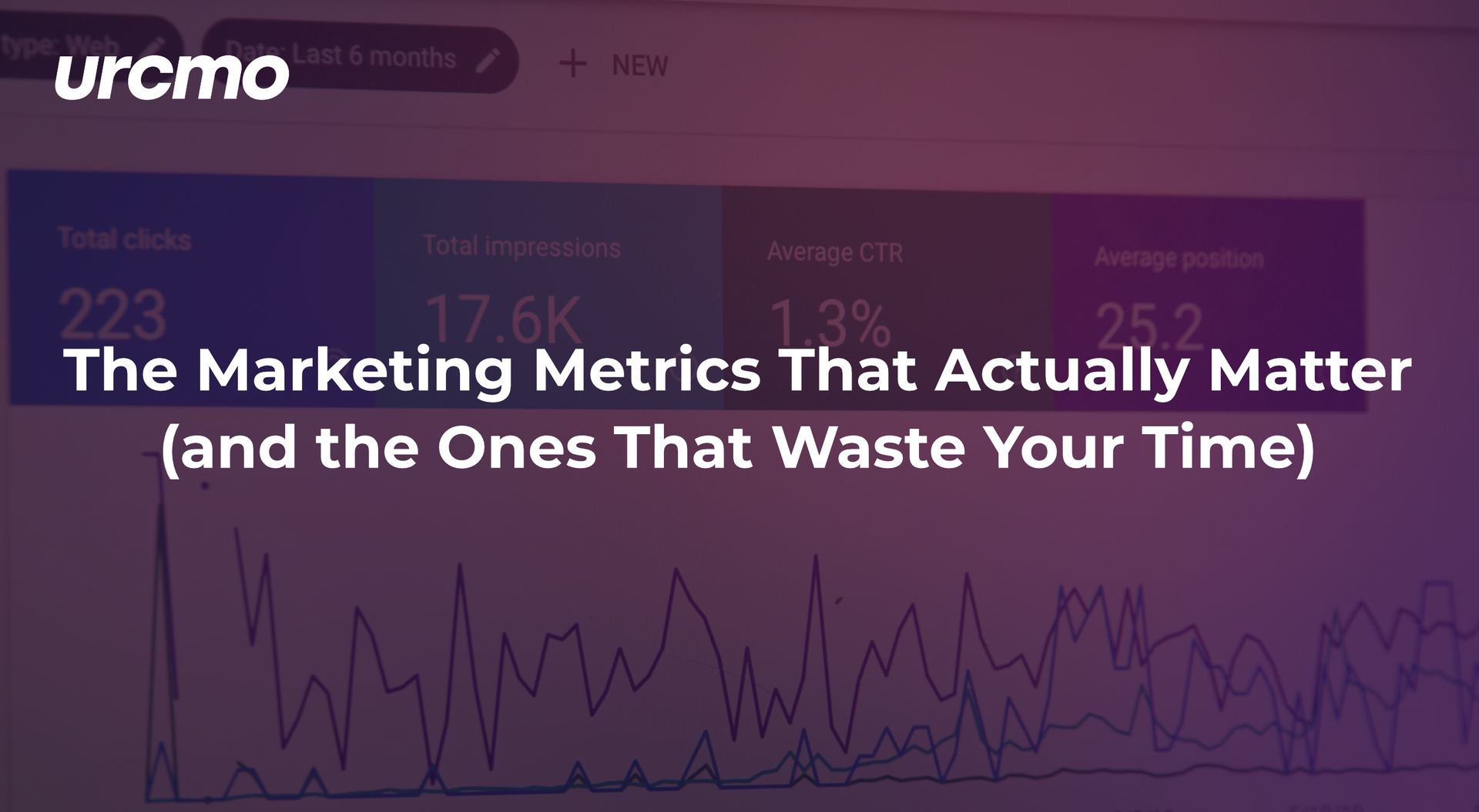 Dark purple analytics dashboard with the headline “The Marketing Metrics That Actually Matter” and line charts.