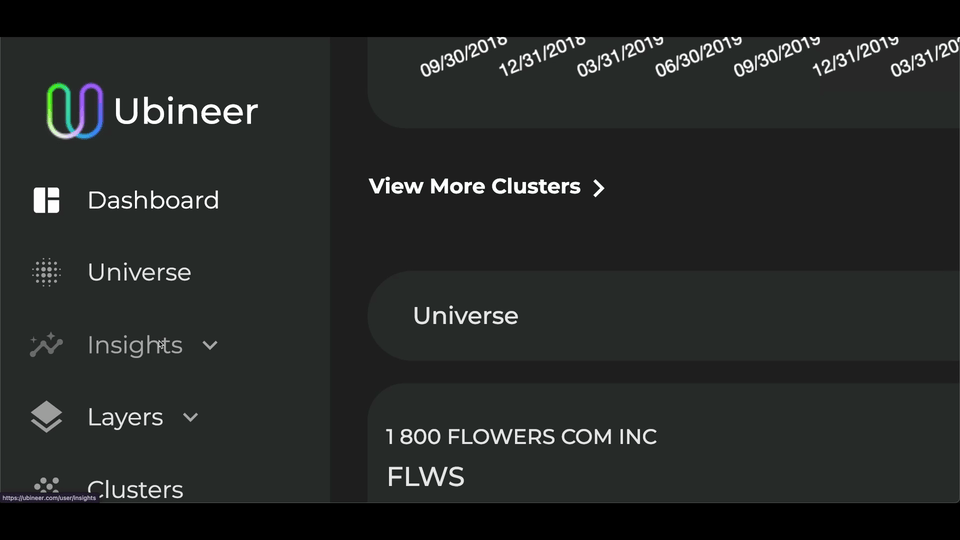 Overview of the Deep dive functionality on the Ubineer Dashboard.