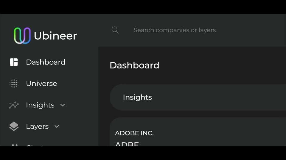 Overview of the Clusters functionality on the Ubineer Dashboard.