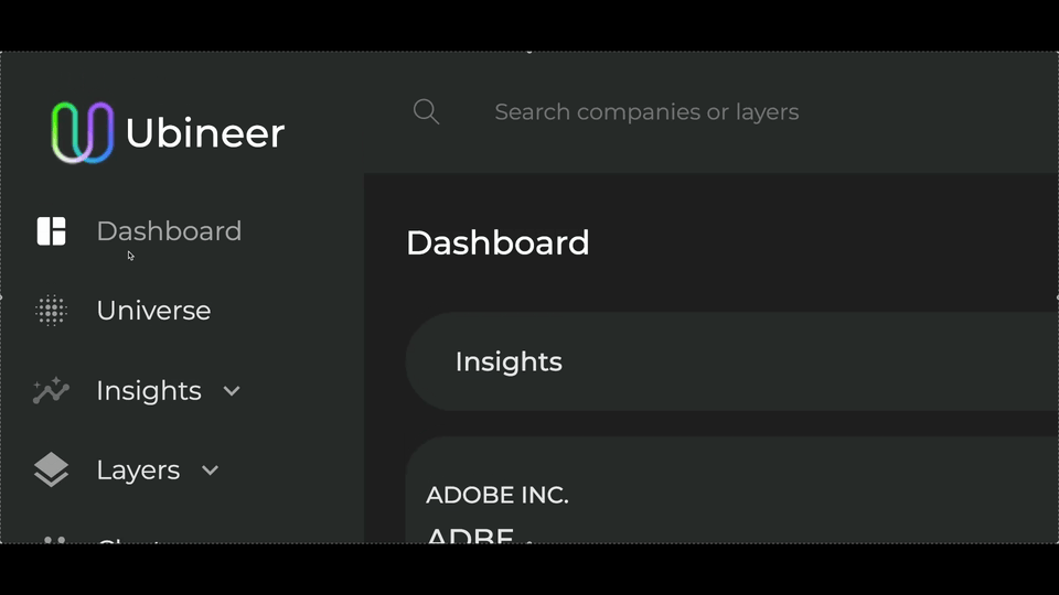 Overview of the Layers functionality on the Ubineer Dashboard.