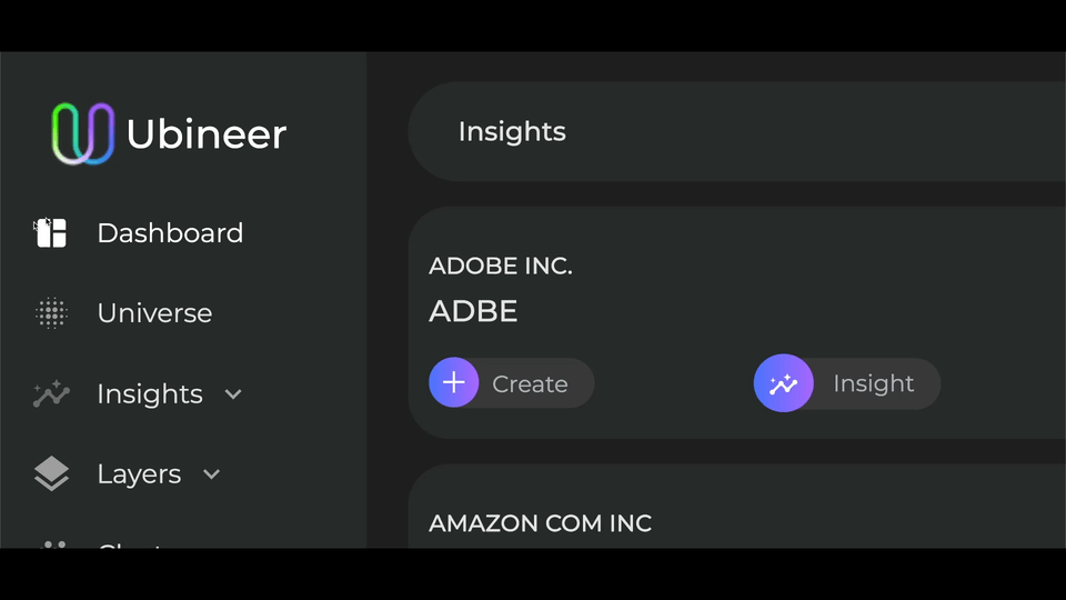 Overview of the Omni Ora AI functionality on the Ubineer Dashboard.