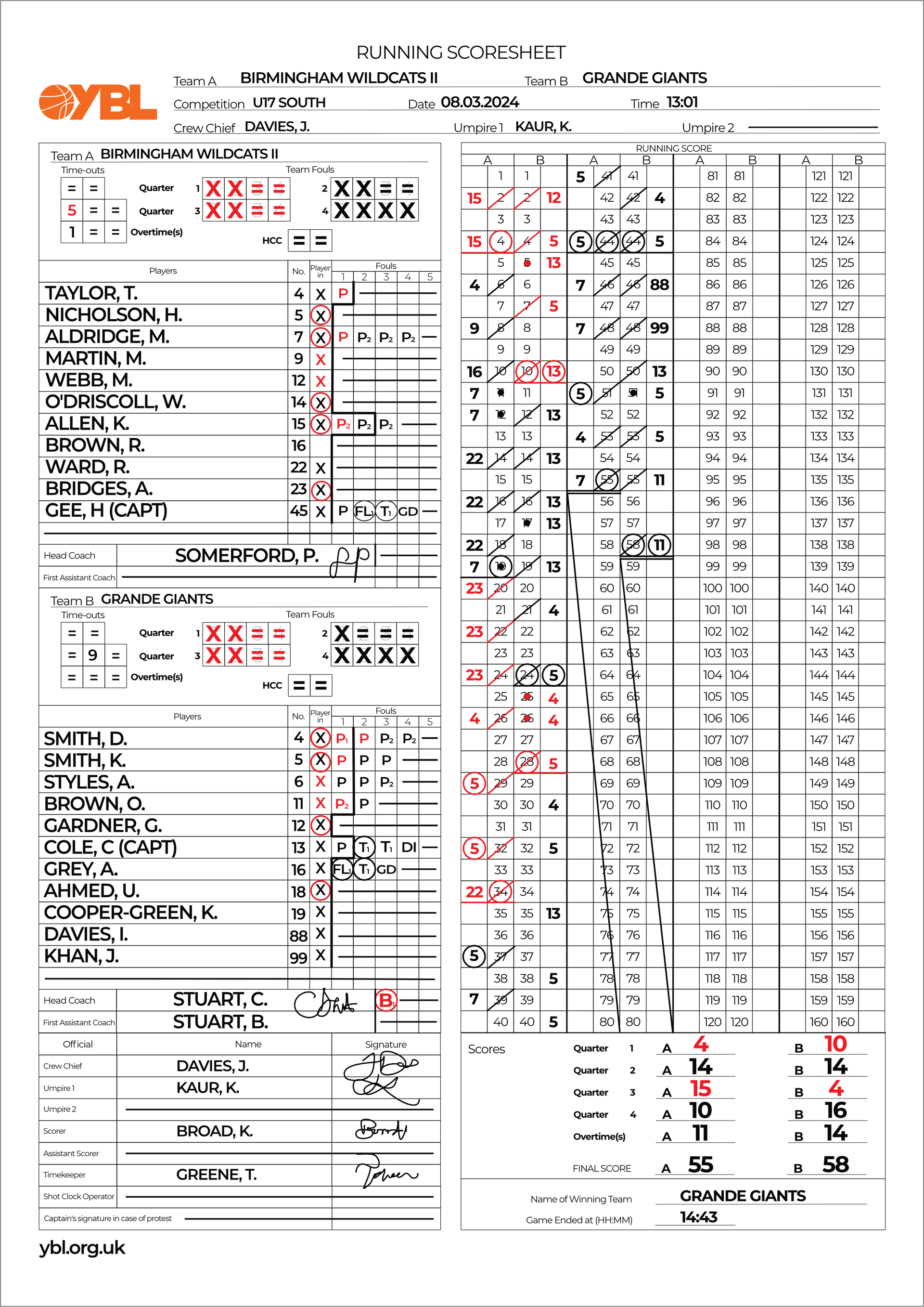 example_scresheet