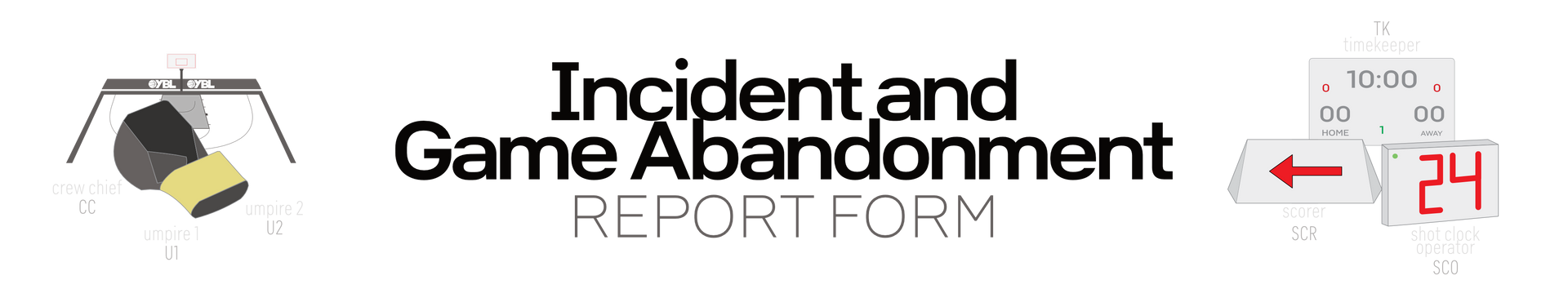incident header
