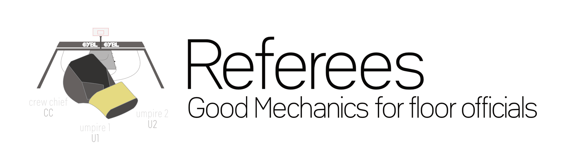 Referee- Good mechanics header