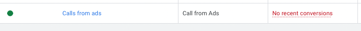 google ads conversion - calls from ads