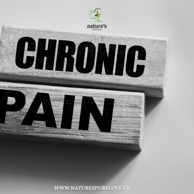 A poster with Chronic pain written on it