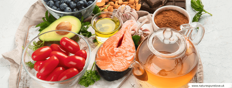 A picture of anti-inflammatory ingredients.