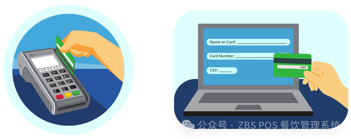 信用卡欺诈 信用卡欺诈