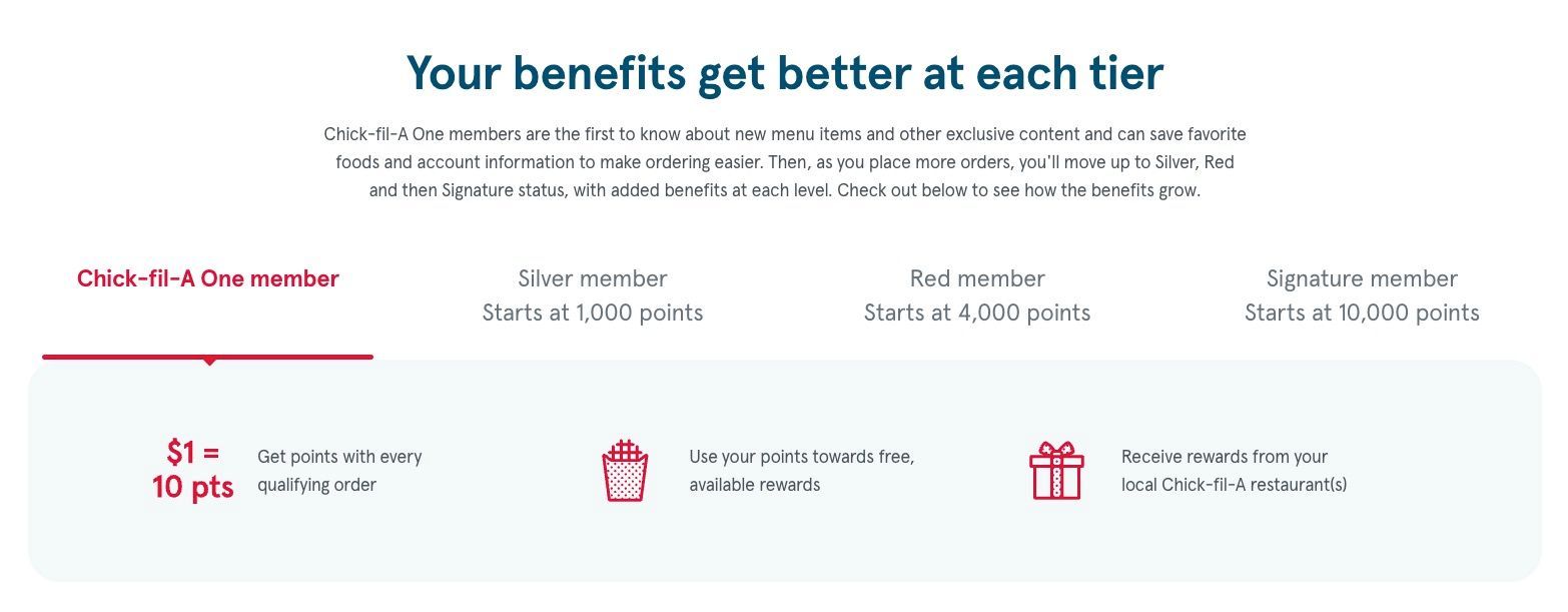 chik fil a rewards membership tiers