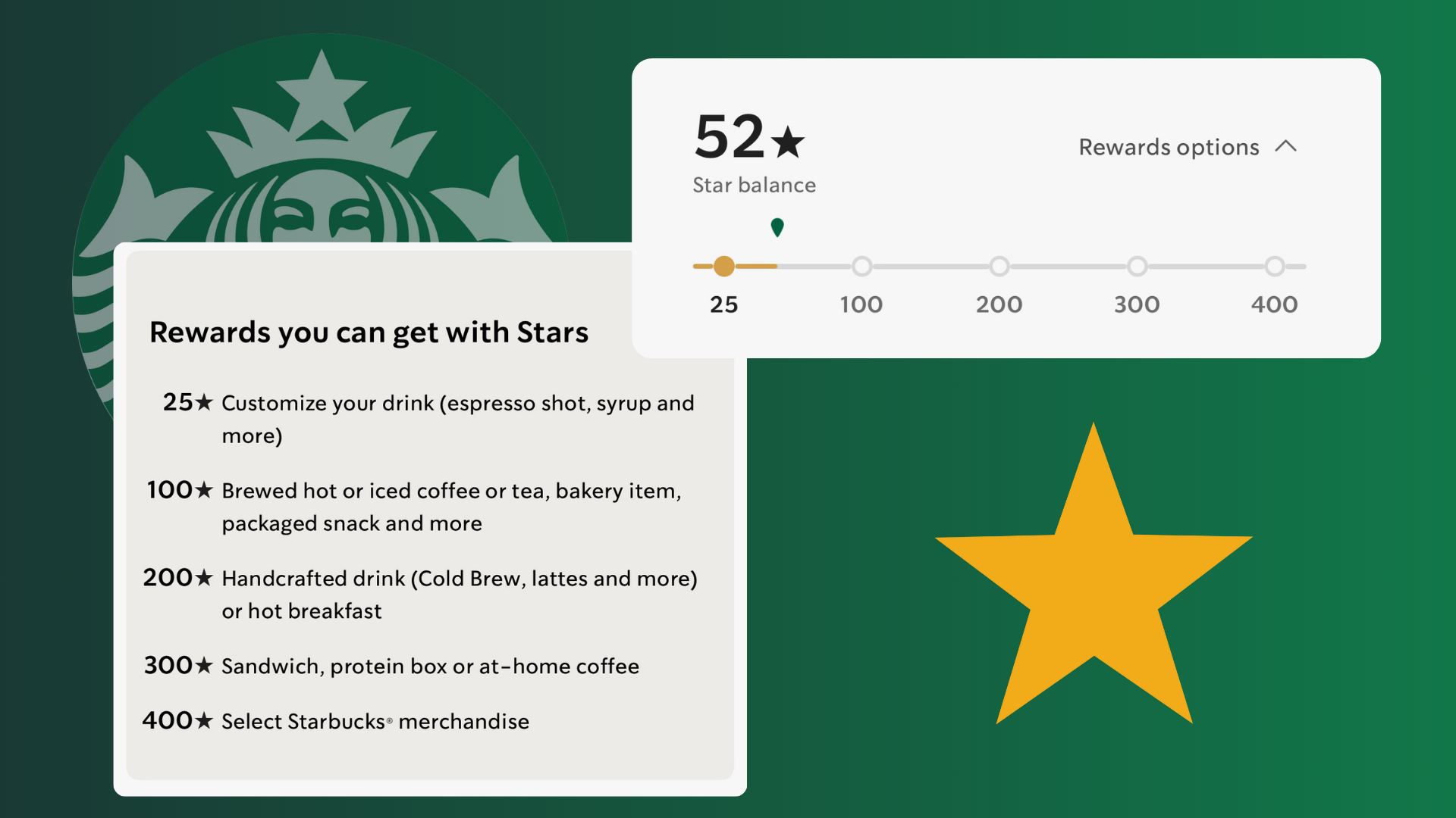 starbucks loyalty program stars rewards