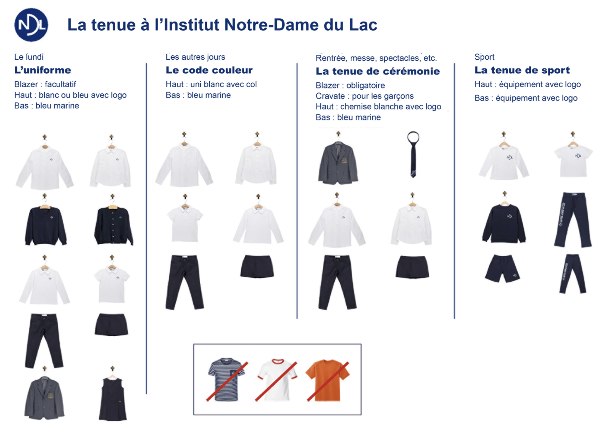 Image règles uniforme NDL